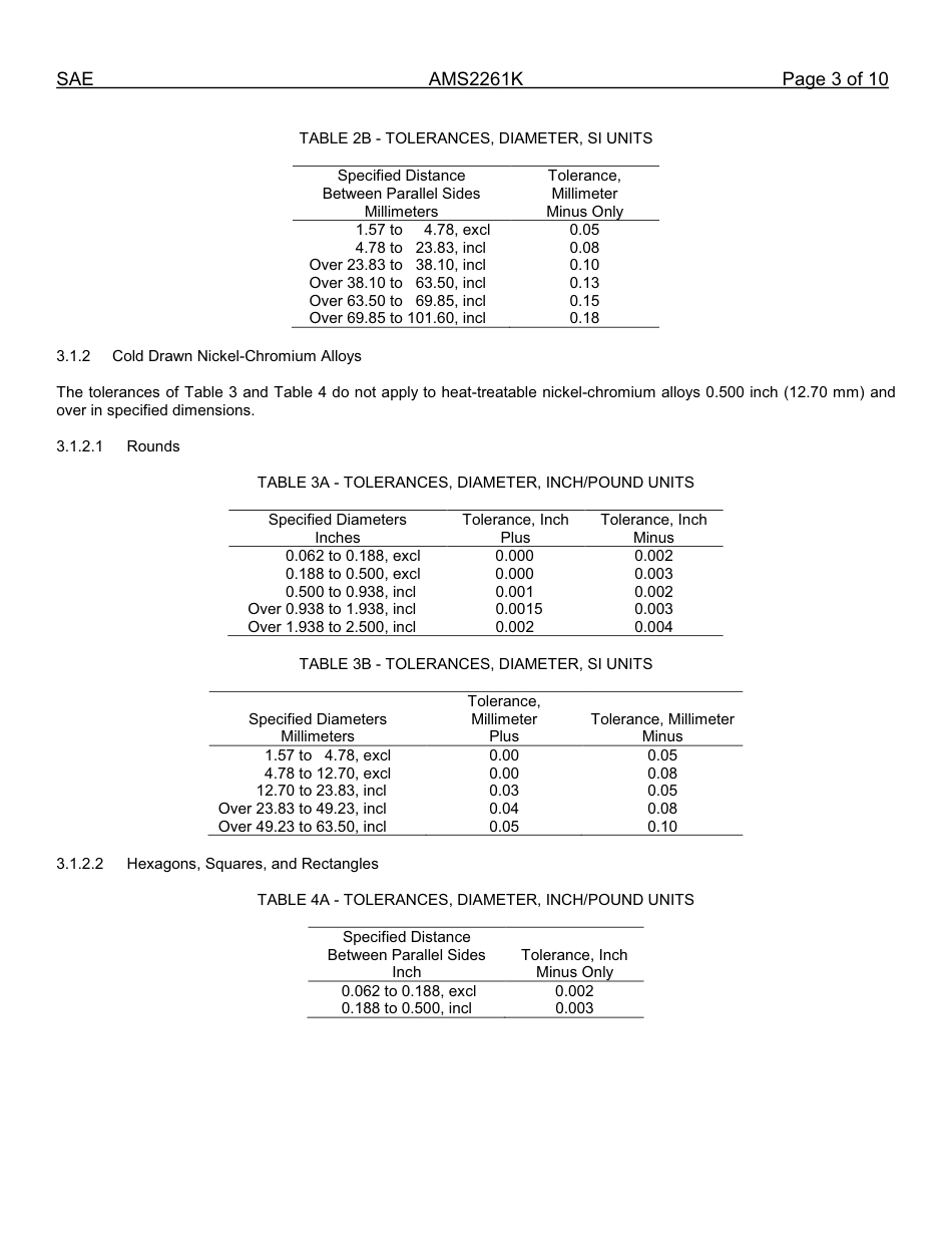 SAE AMS 2261k-2012.pdf_第3页