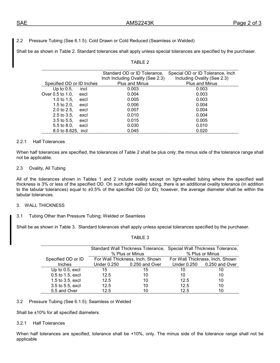 SAE AMS 2243K-2013.pdf_第2页