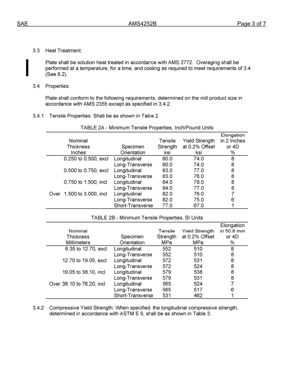 SAE AMS 4252B-2012.pdf_第3页