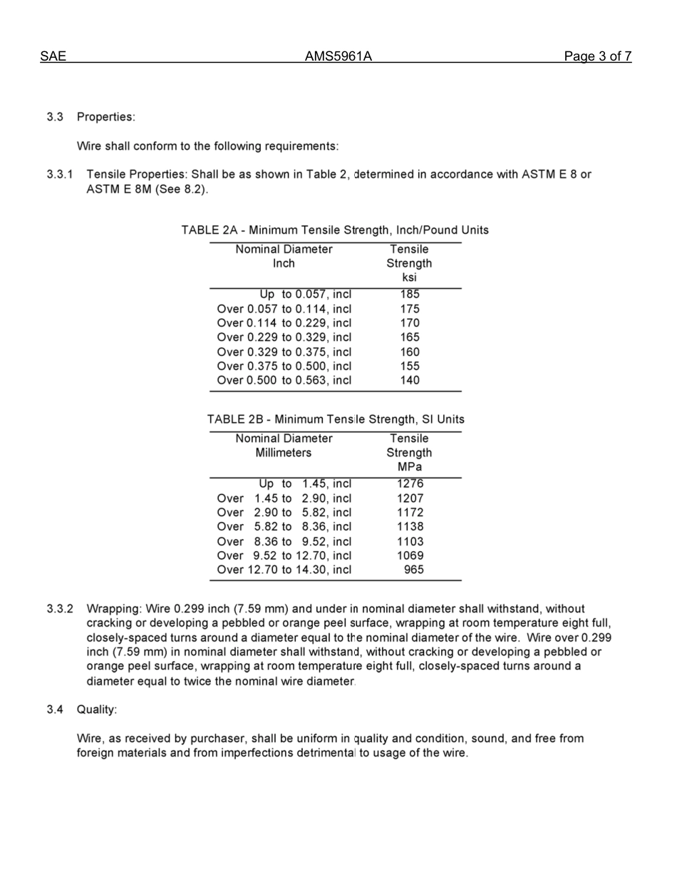 SAE AMS 5961A-2012.pdf_第3页