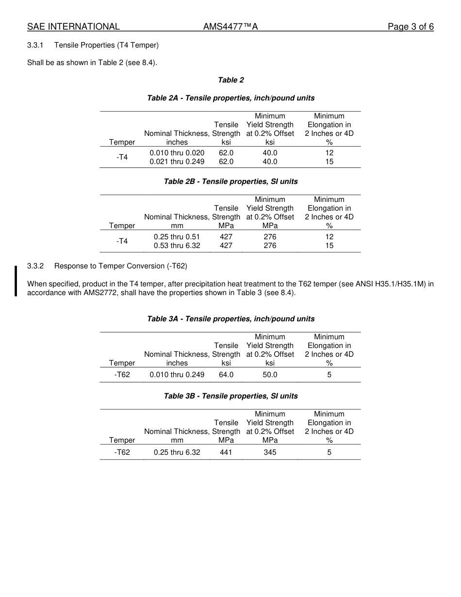 SAE AMS 4477A-2017.pdf_第3页