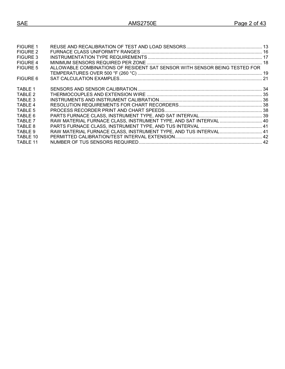 SAE AMS 2750E-2012.pdf_第2页