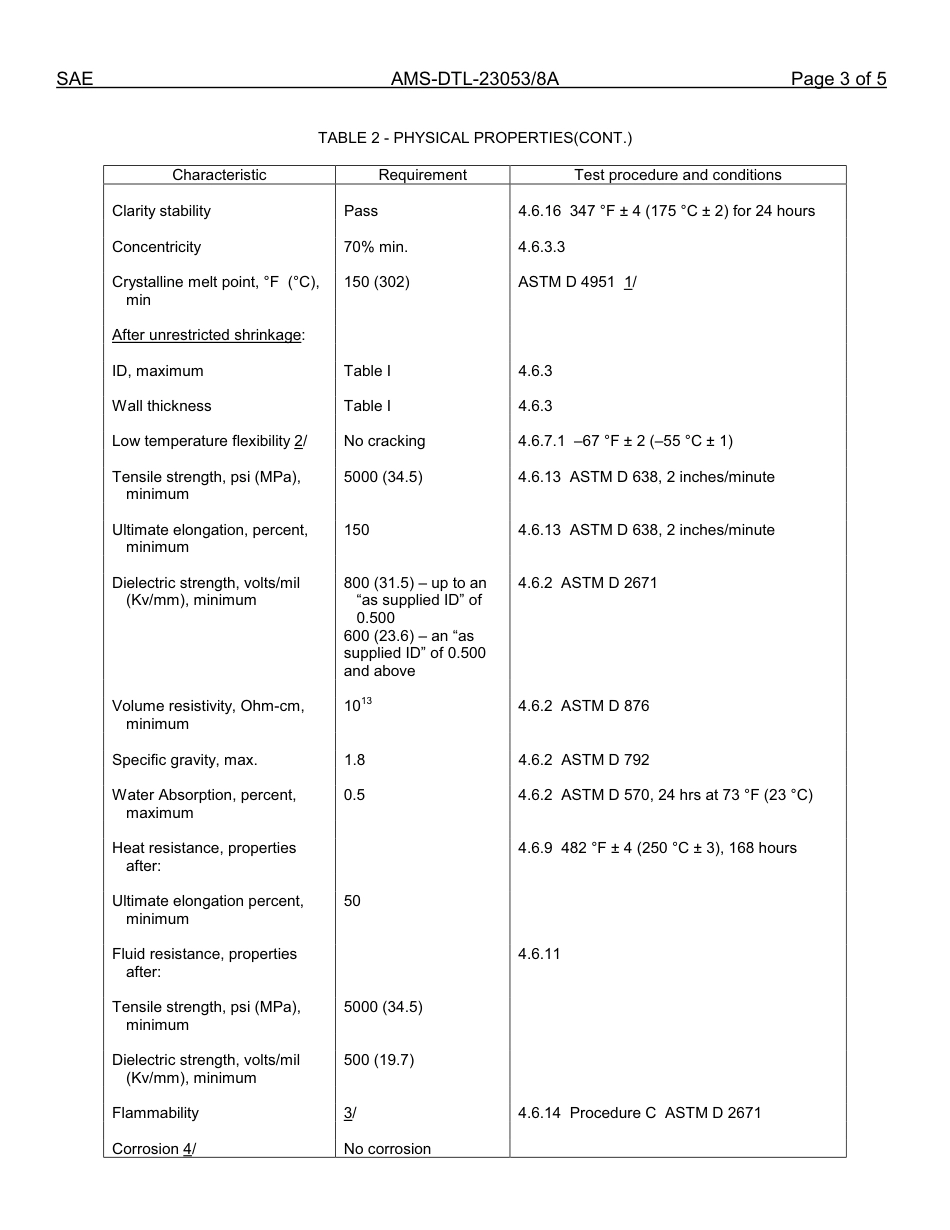 SAE AMS-DTL-23053-8A-2012.pdf_第3页