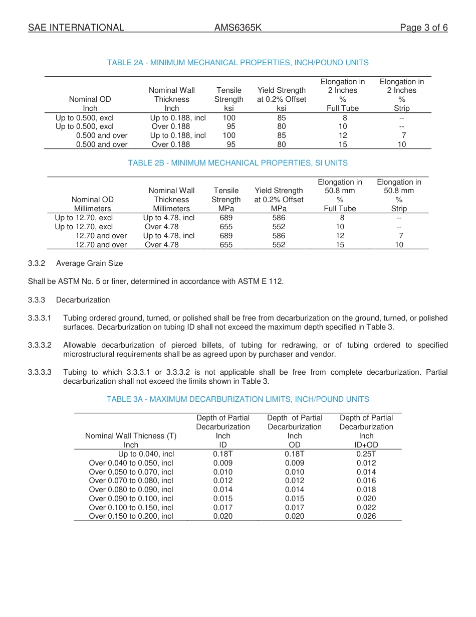 SAE AMS 6365K-2014.pdf_第3页