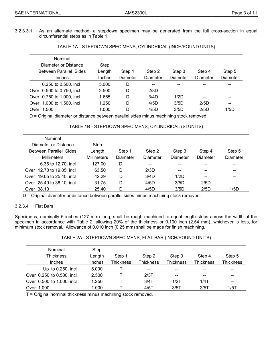 SAE AMS 2300L-2015.pdf_第3页