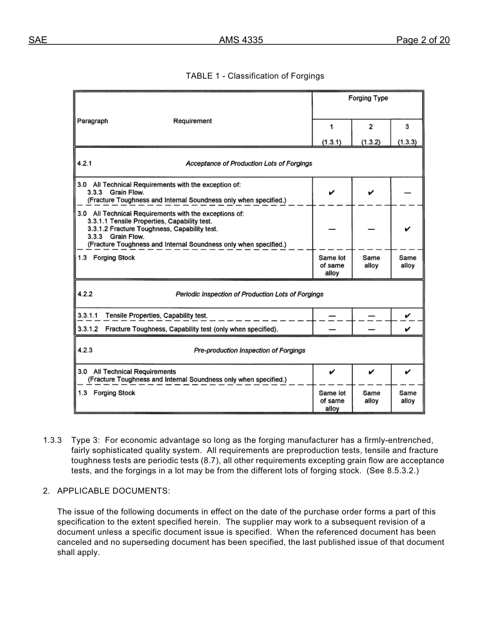 SAE AMS 4335-2011.pdf_第2页