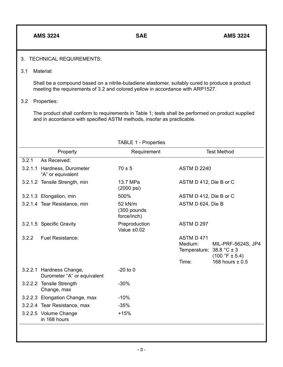 SAE AMS 3224-2007.pdf_第3页