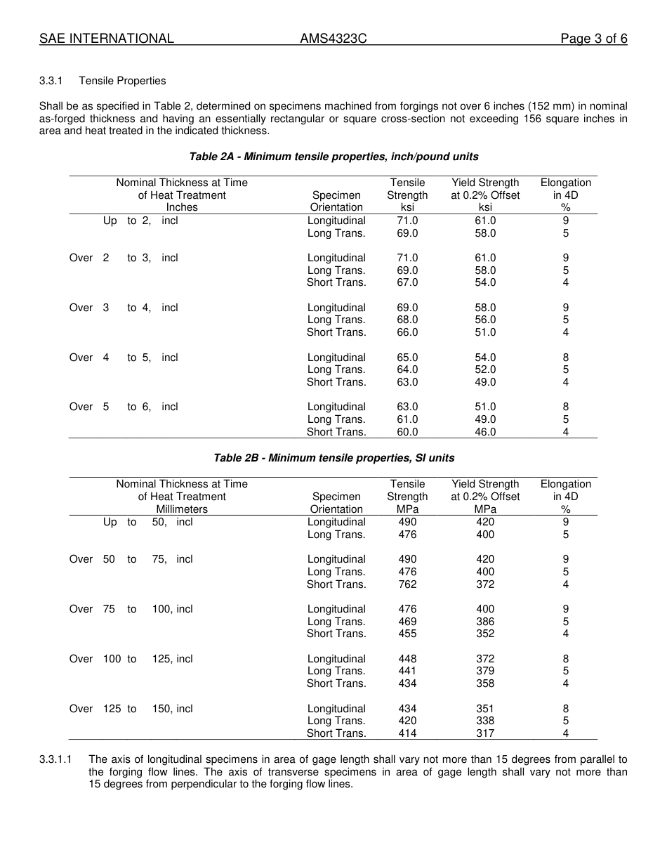 SAE AMS 4323C-2015.pdf_第3页