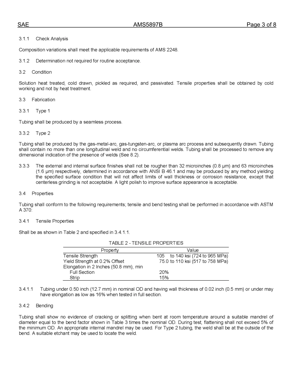 SAE AMS 5897B-2012.pdf_第3页