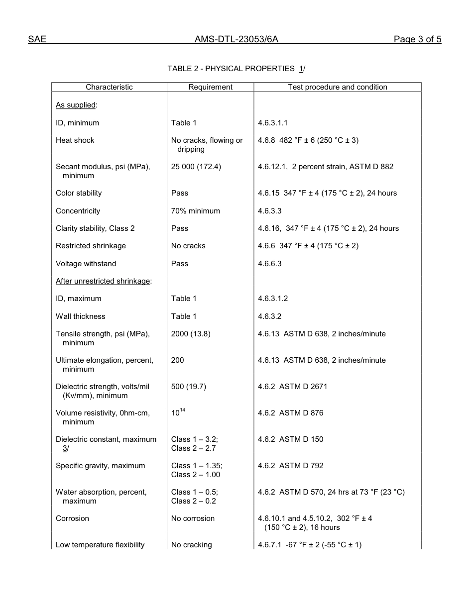 SAE AMS-DTL-23053-6A-2012.pdf_第3页