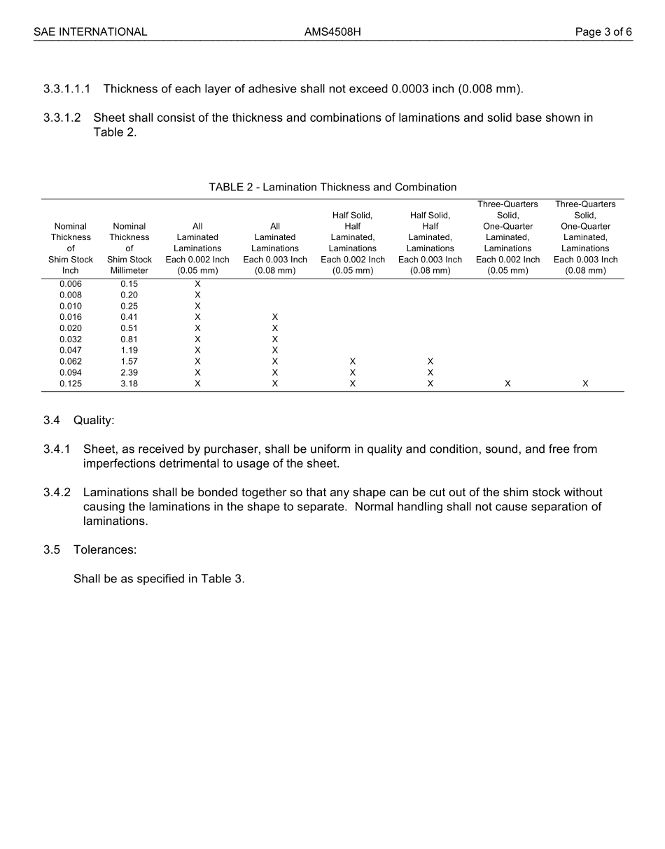 SAE AMS 4508H-2015.pdf_第3页