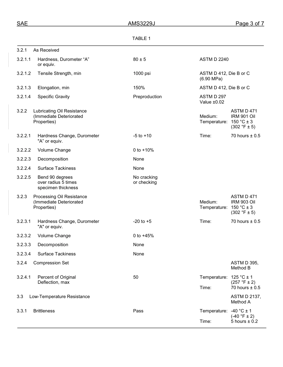 SAE AMS 3229J-2013.pdf_第3页