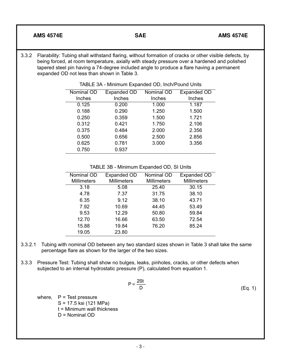 SAE AMS 4574E-2008.pdf_第3页