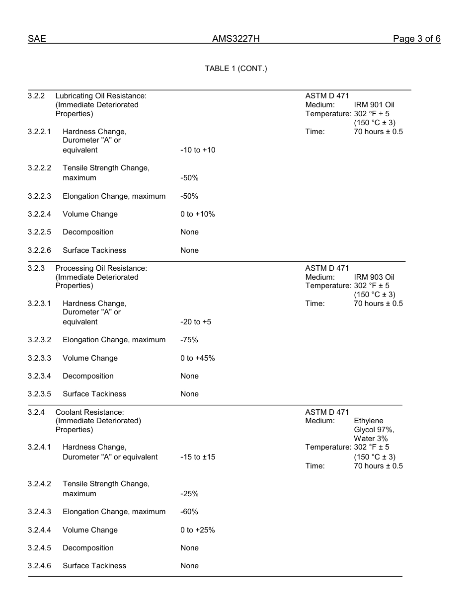 SAE AMS 3227H-2013.pdf_第3页