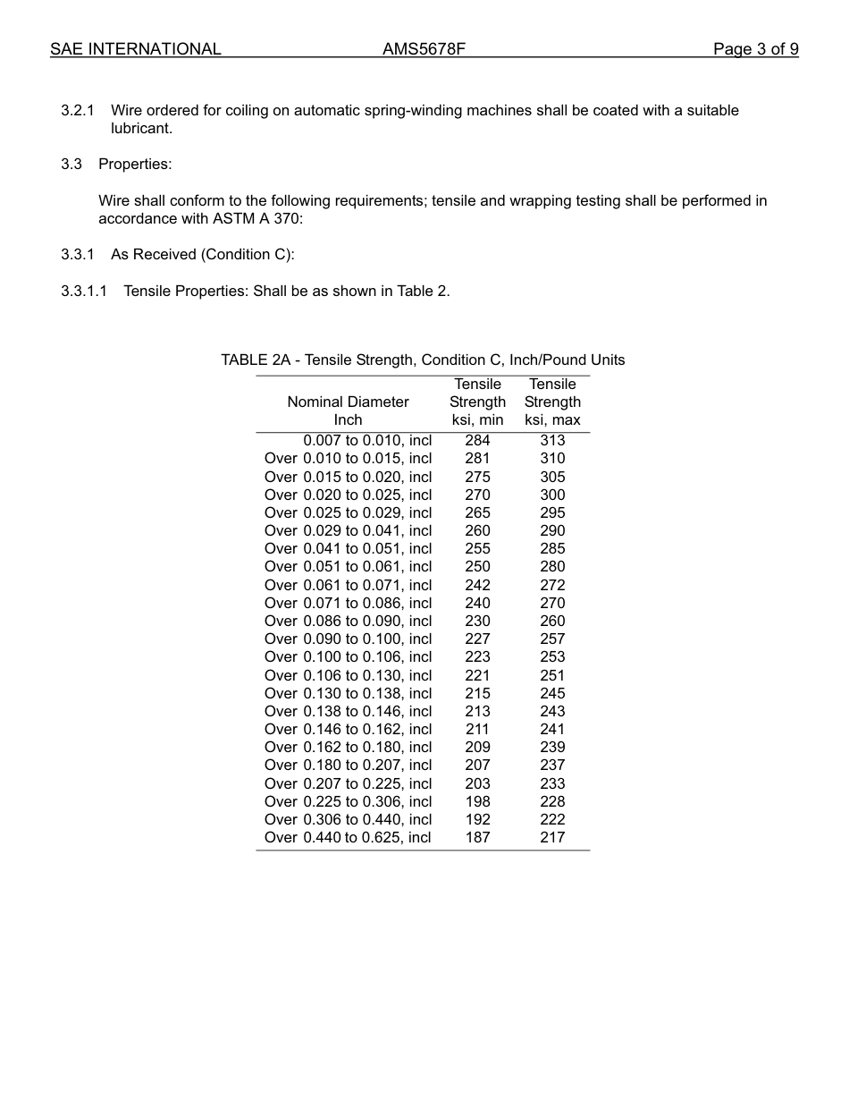 SAE AMS 5678F-2013.pdf_第3页