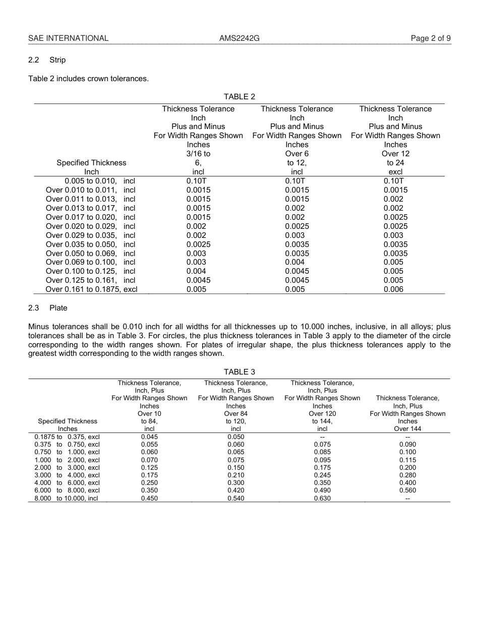 SAE AMS 2242G-2014.pdf_第2页