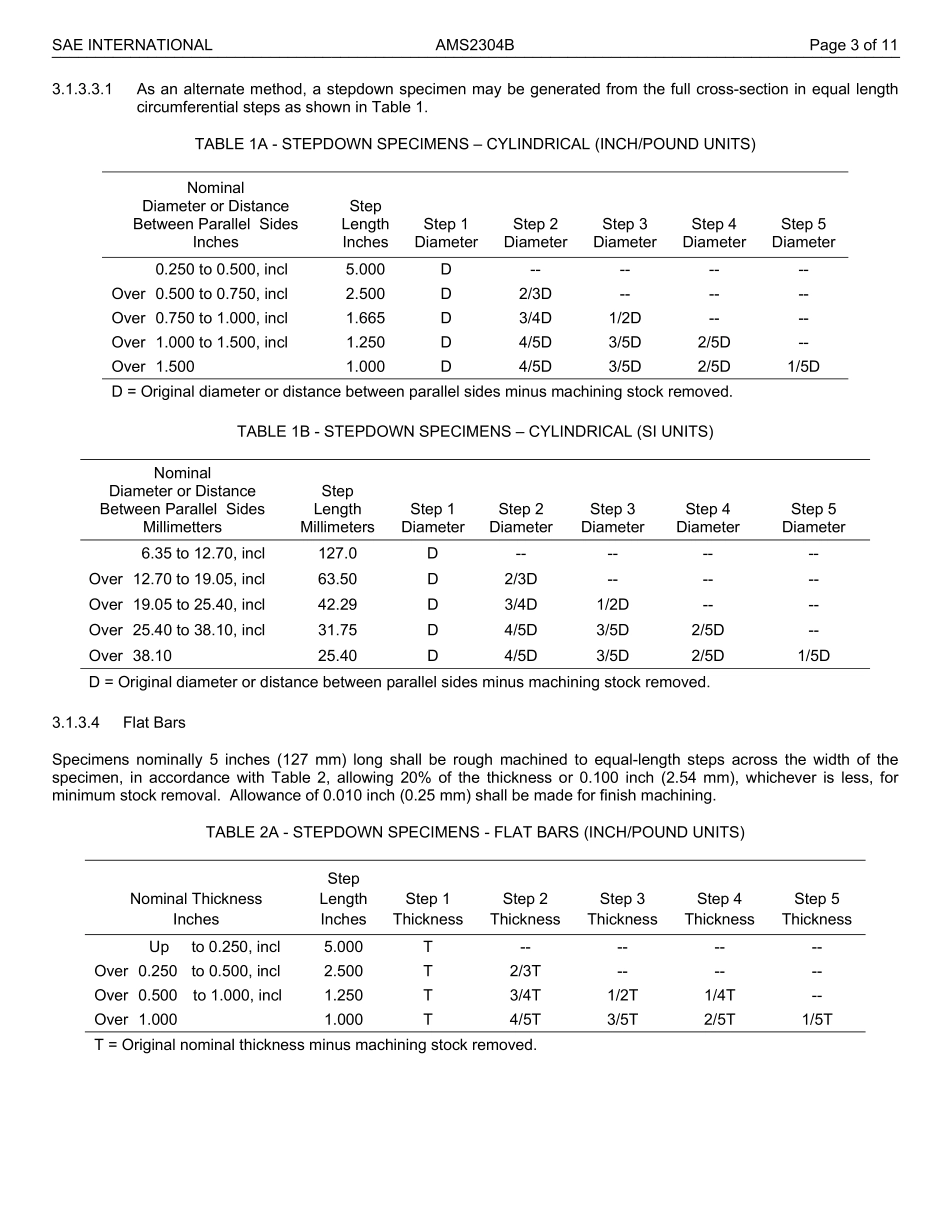 SAE AMS 2304B-2015.pdf_第3页