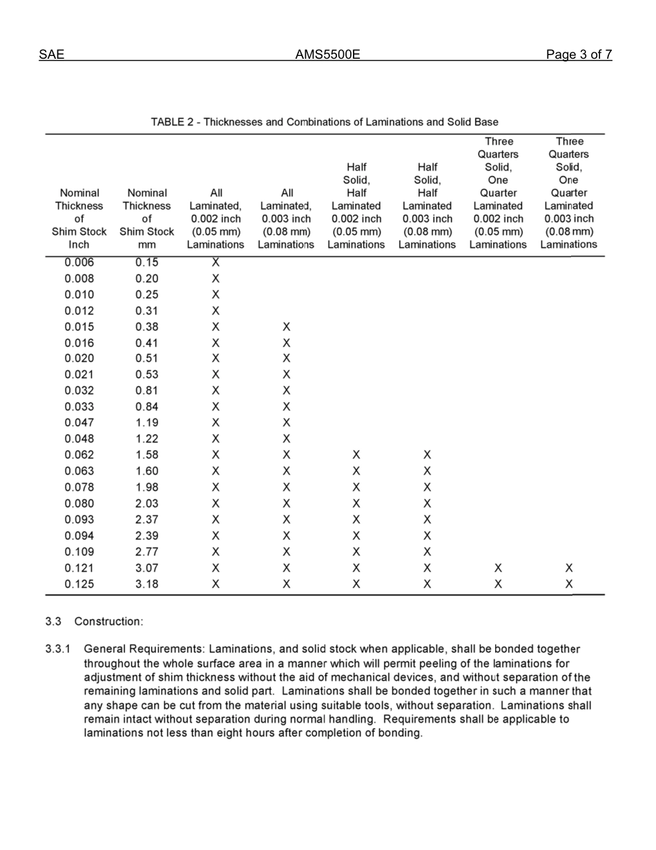SAE AMS 5500E-2012.pdf_第3页