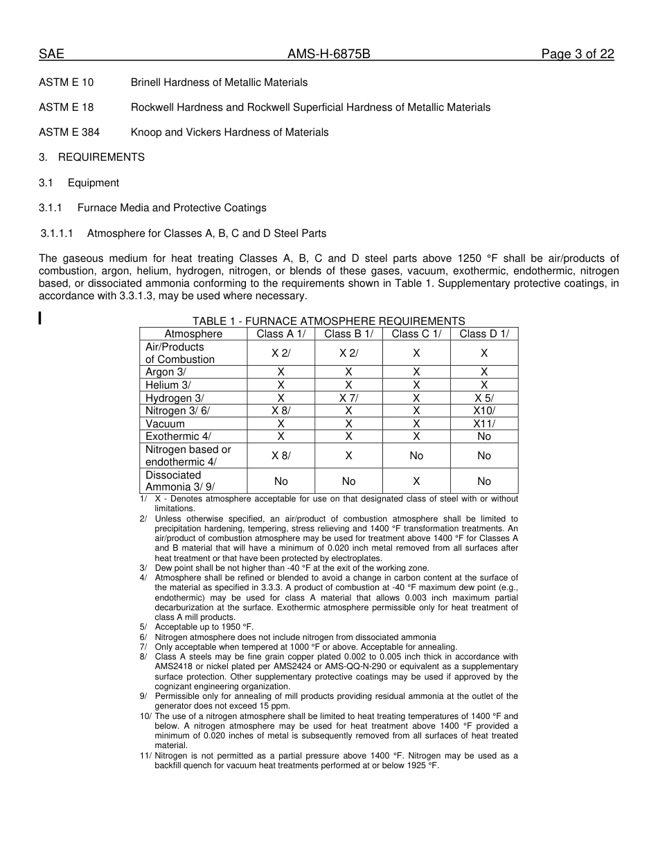 SAE AMS-H-6875B-2010.pdf_第3页
