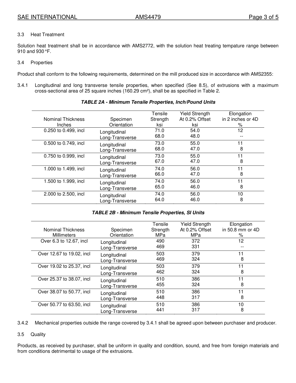 SAE AMS 4479-2015.pdf_第3页