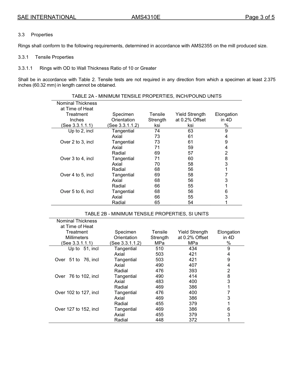 SAE AMS 4310E-2013.pdf_第3页