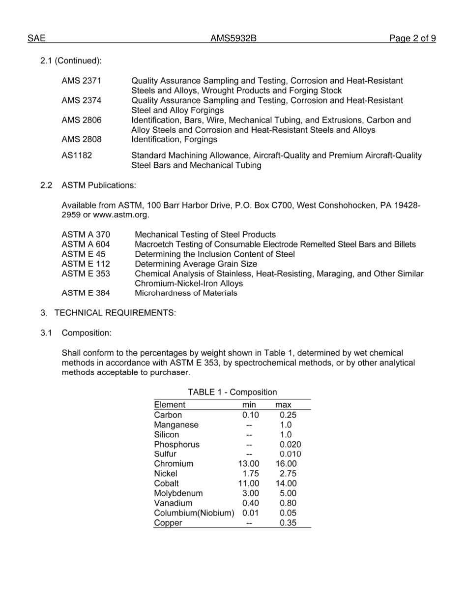 SAE AMS 5932B-2012.pdf_第2页