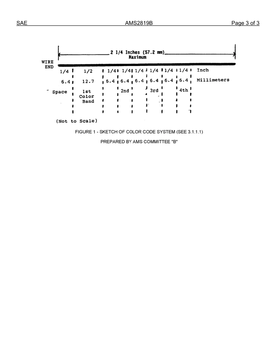 SAE AMS 2819B-2012.pdf_第3页