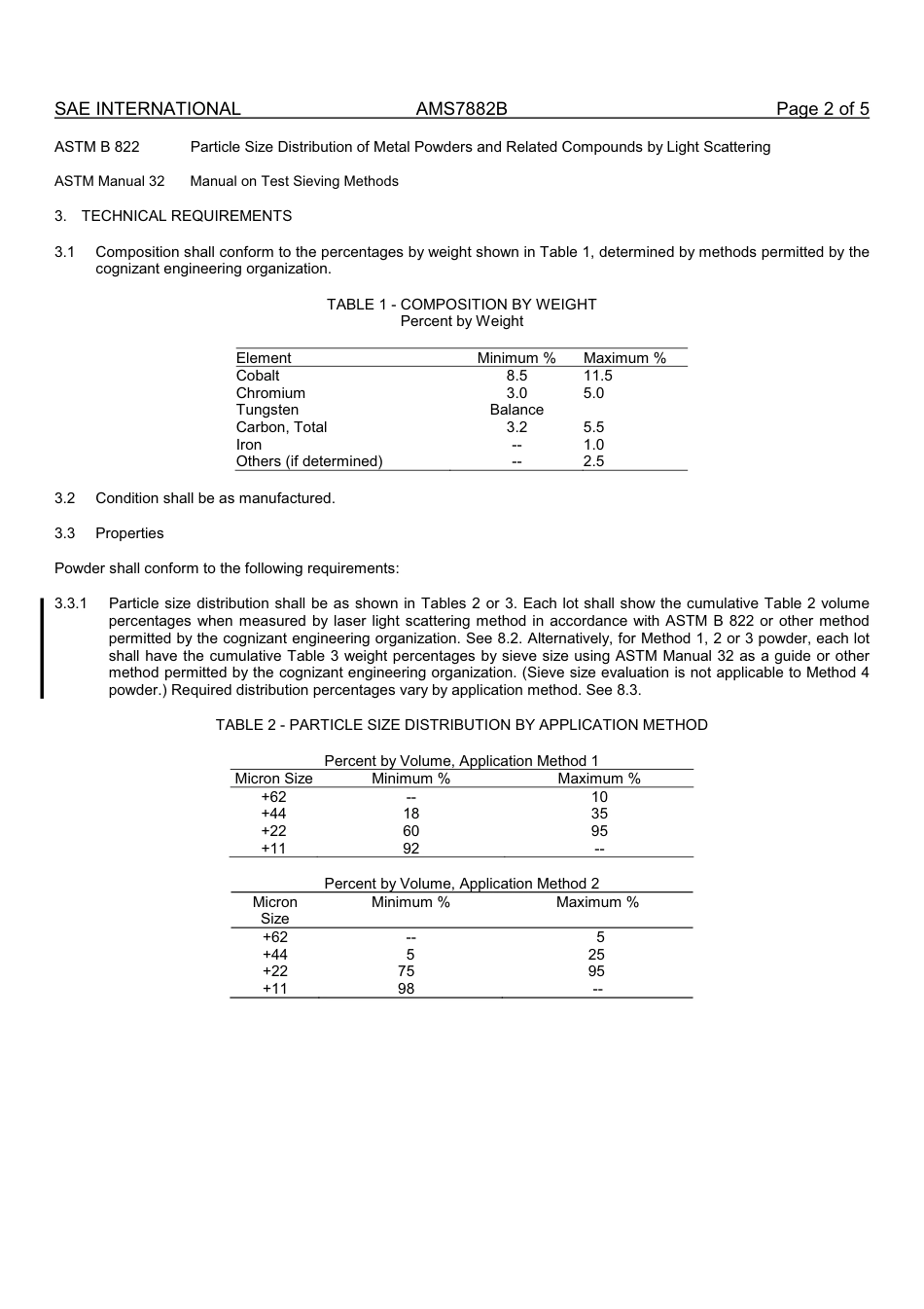 SAE AMS 7882B-2013.pdf_第2页