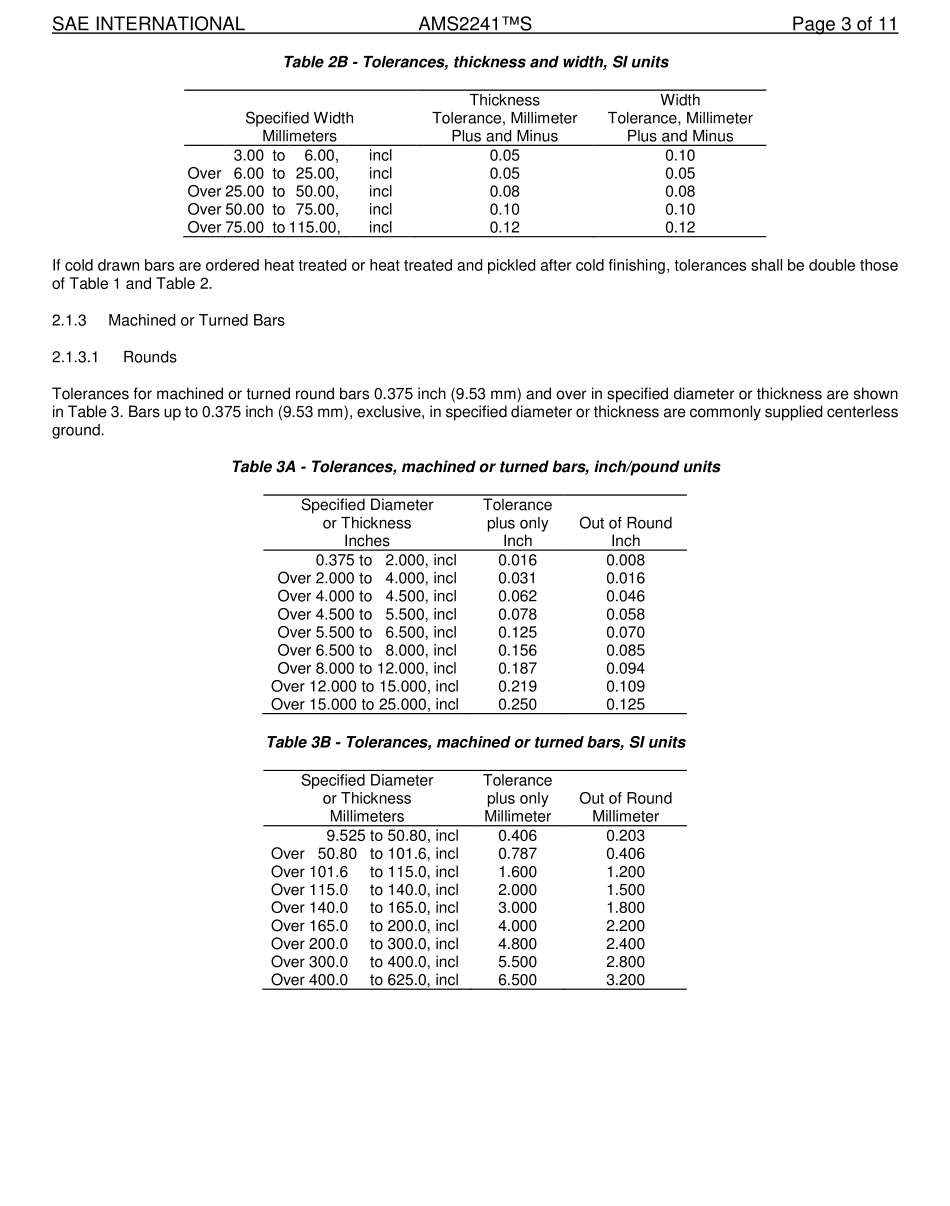 SAE AMS 2241S-2016.pdf_第3页