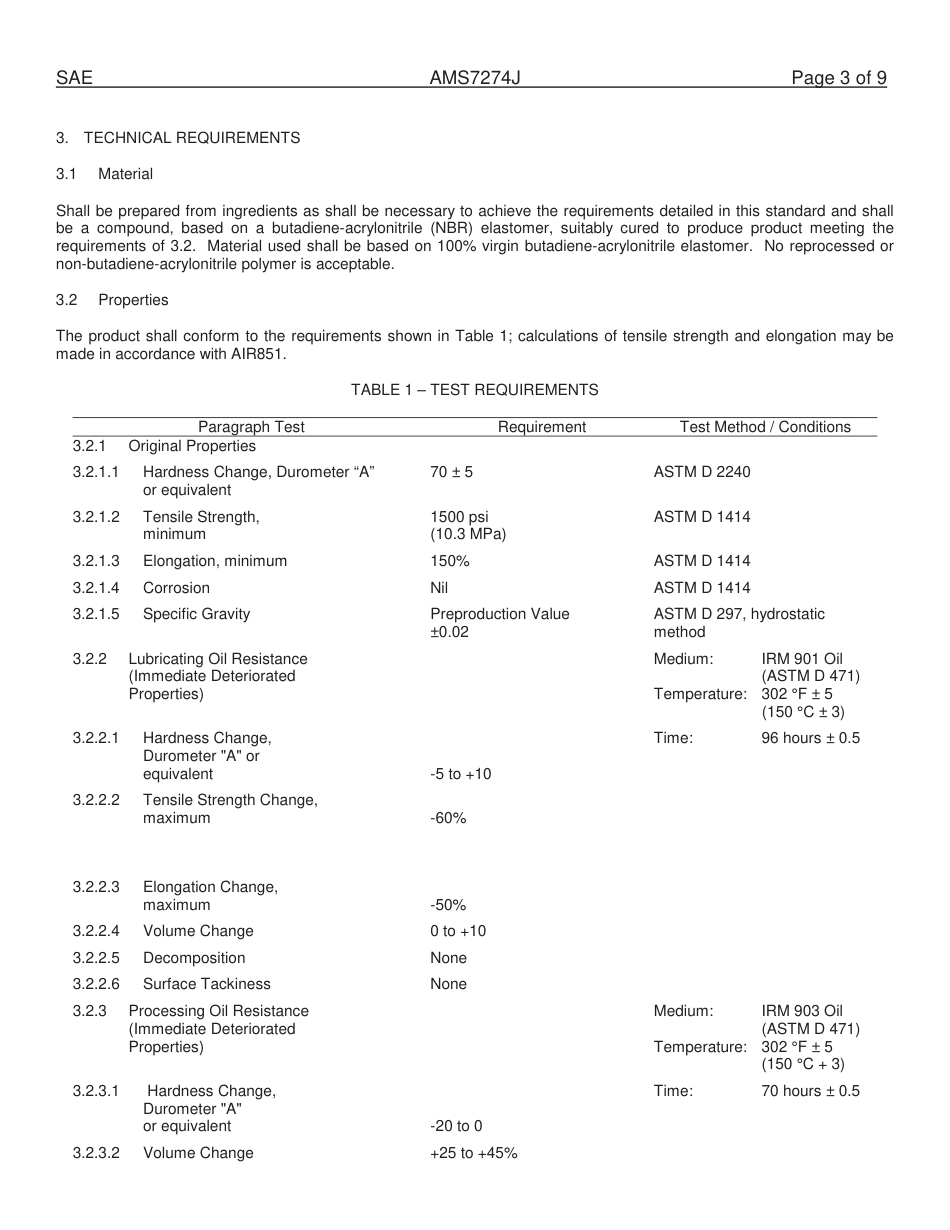 SAE AMS 7274J-2014.pdf_第3页