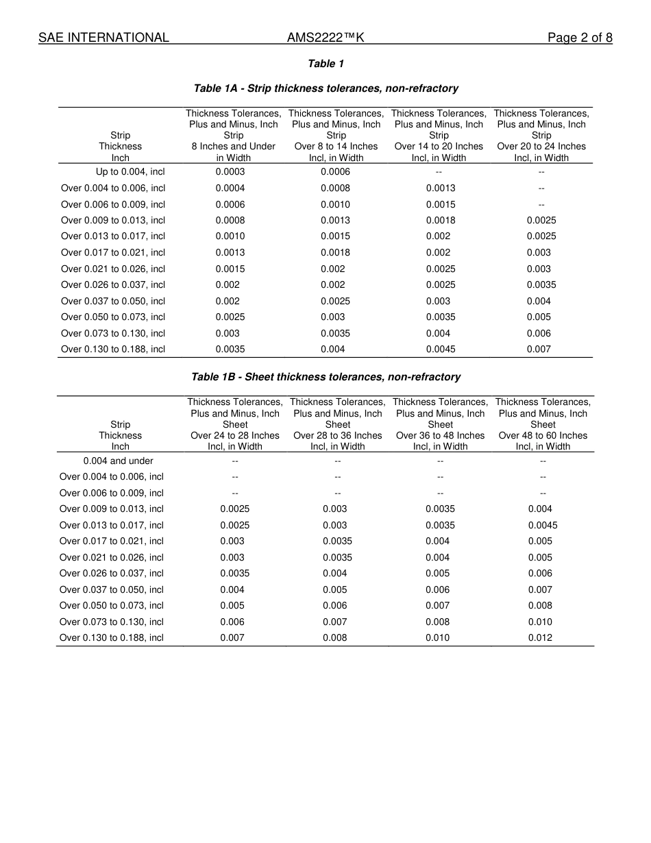 SAE AMS 2222K-2017.pdf_第2页