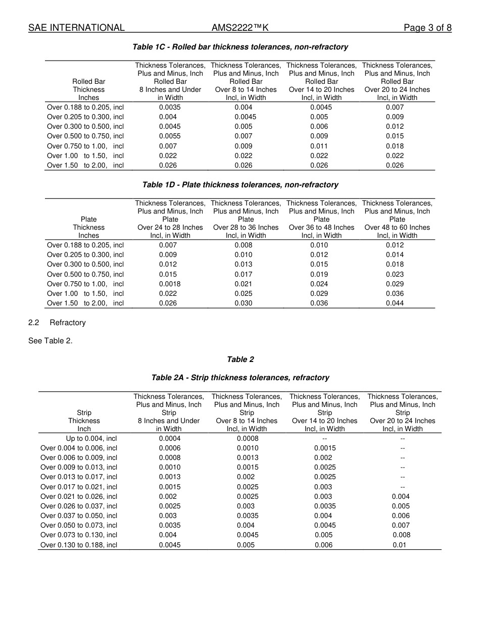 SAE AMS 2222K-2017.pdf_第3页