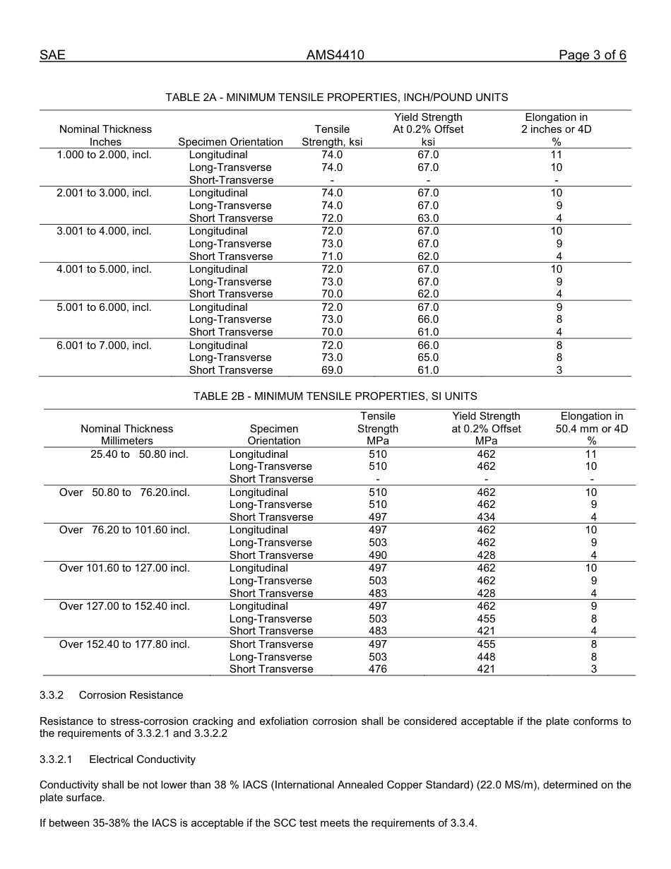 SAE AMS 4410-2013.pdf_第3页