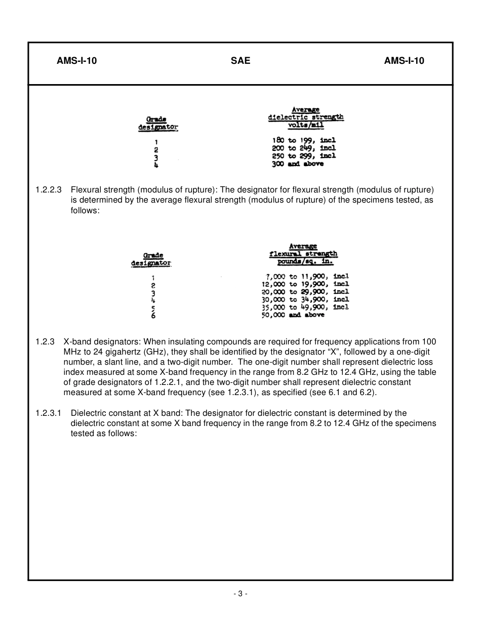 SAE AMS-I-10-2000.pdf_第3页