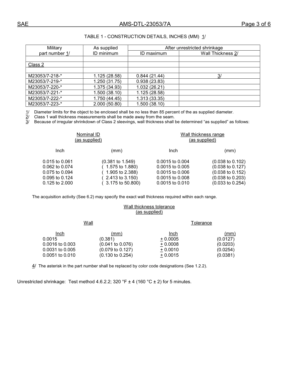 SAE AMS-DTL-23053-7A-2012.pdf_第3页