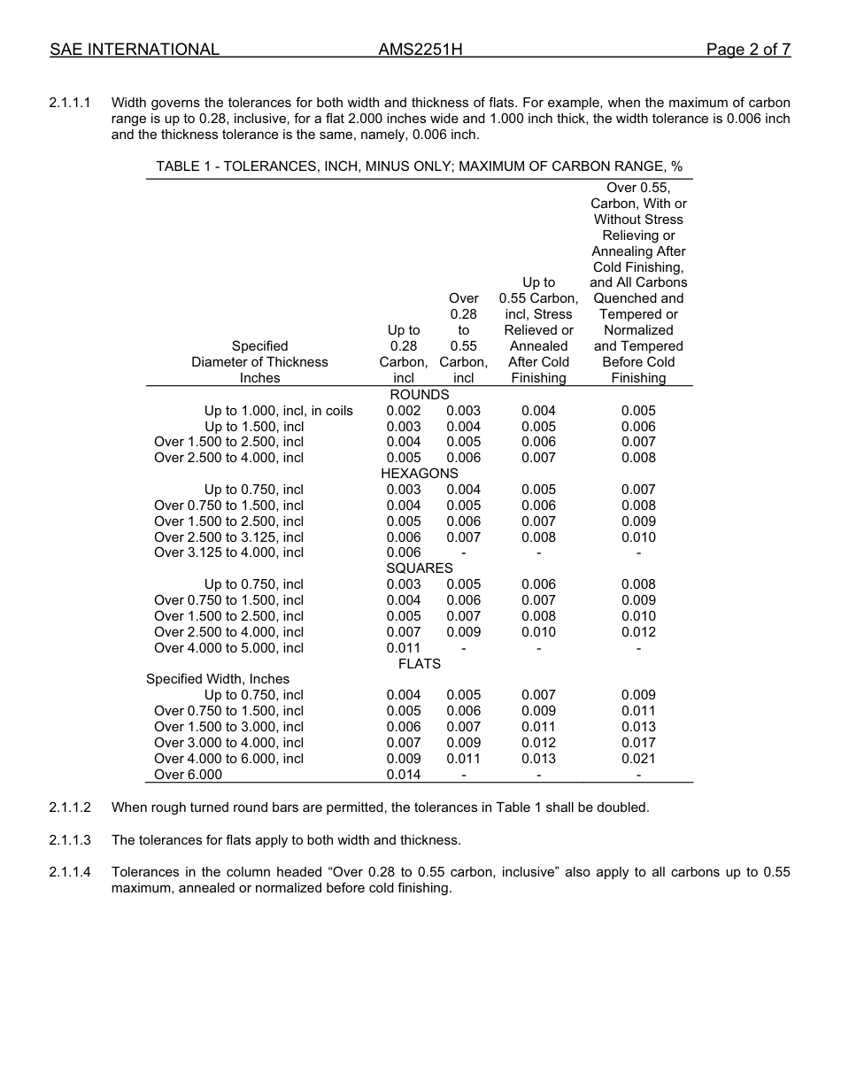 SAE AMS 2251h-2013.pdf_第2页
