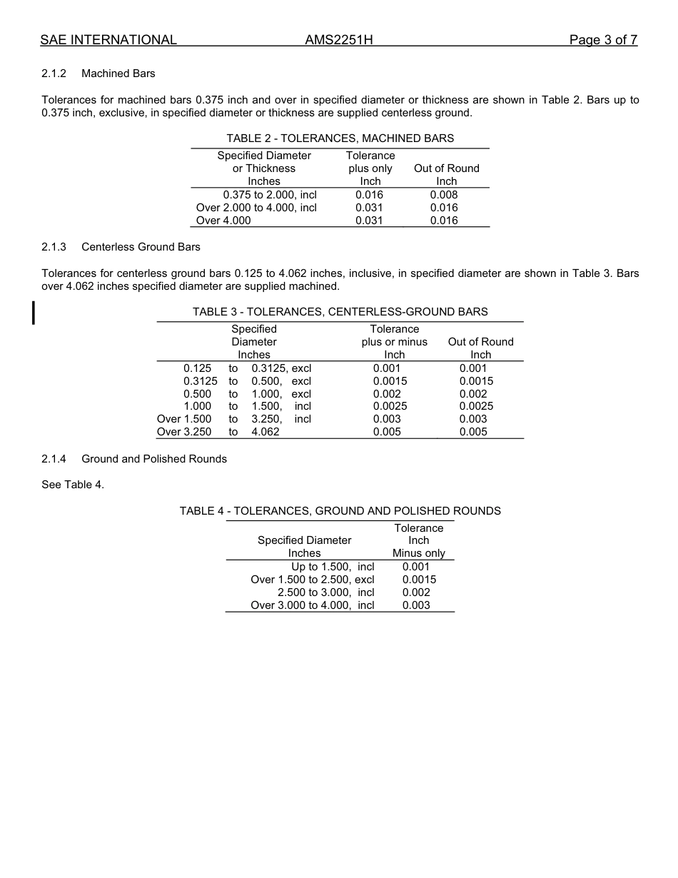 SAE AMS 2251h-2013.pdf_第3页