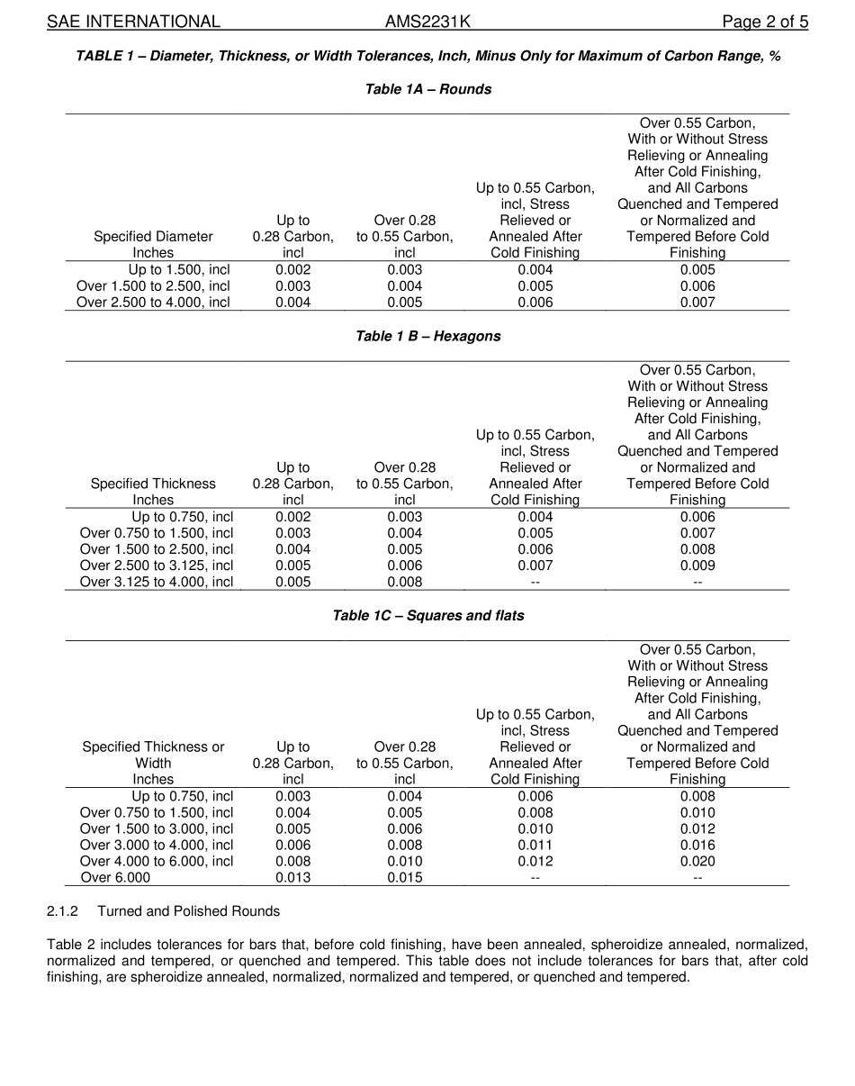 SAE AMS 2231K-2015.pdf_第2页