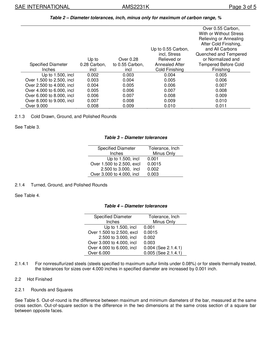 SAE AMS 2231K-2015.pdf_第3页