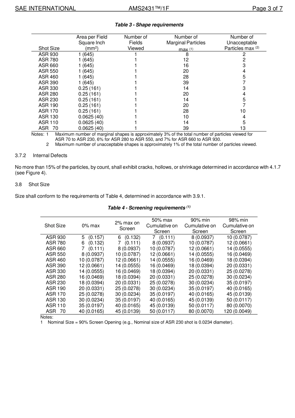 SAE AMS 2431-1F-2017.pdf_第3页