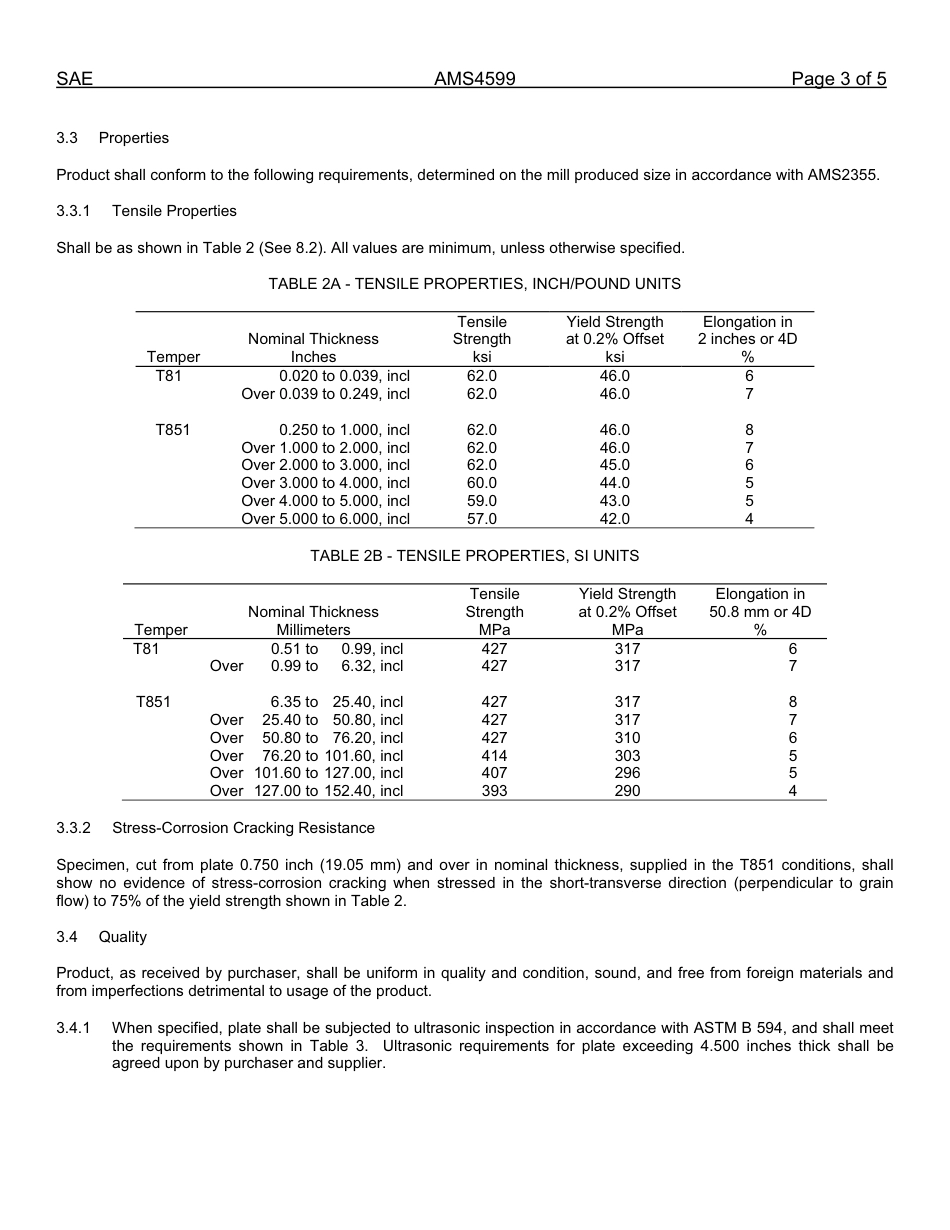 SAE AMS 4599-2011.pdf_第3页