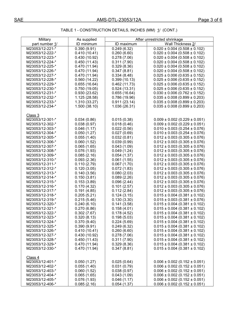 SAE AMS-DTL-23053-12A-2012.pdf_第3页