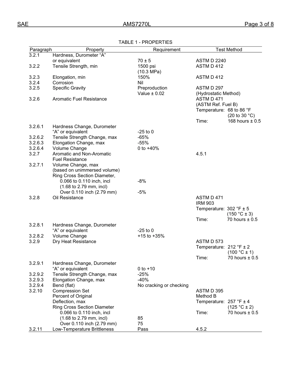 SAE AMS 7270l-2010.pdf_第3页