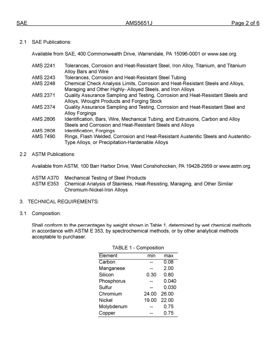 SAE AMS 5651J-2012.pdf_第2页