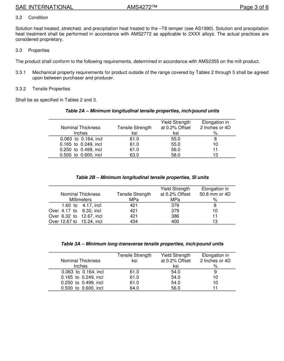 SAE AMS 4272-2015.pdf_第3页