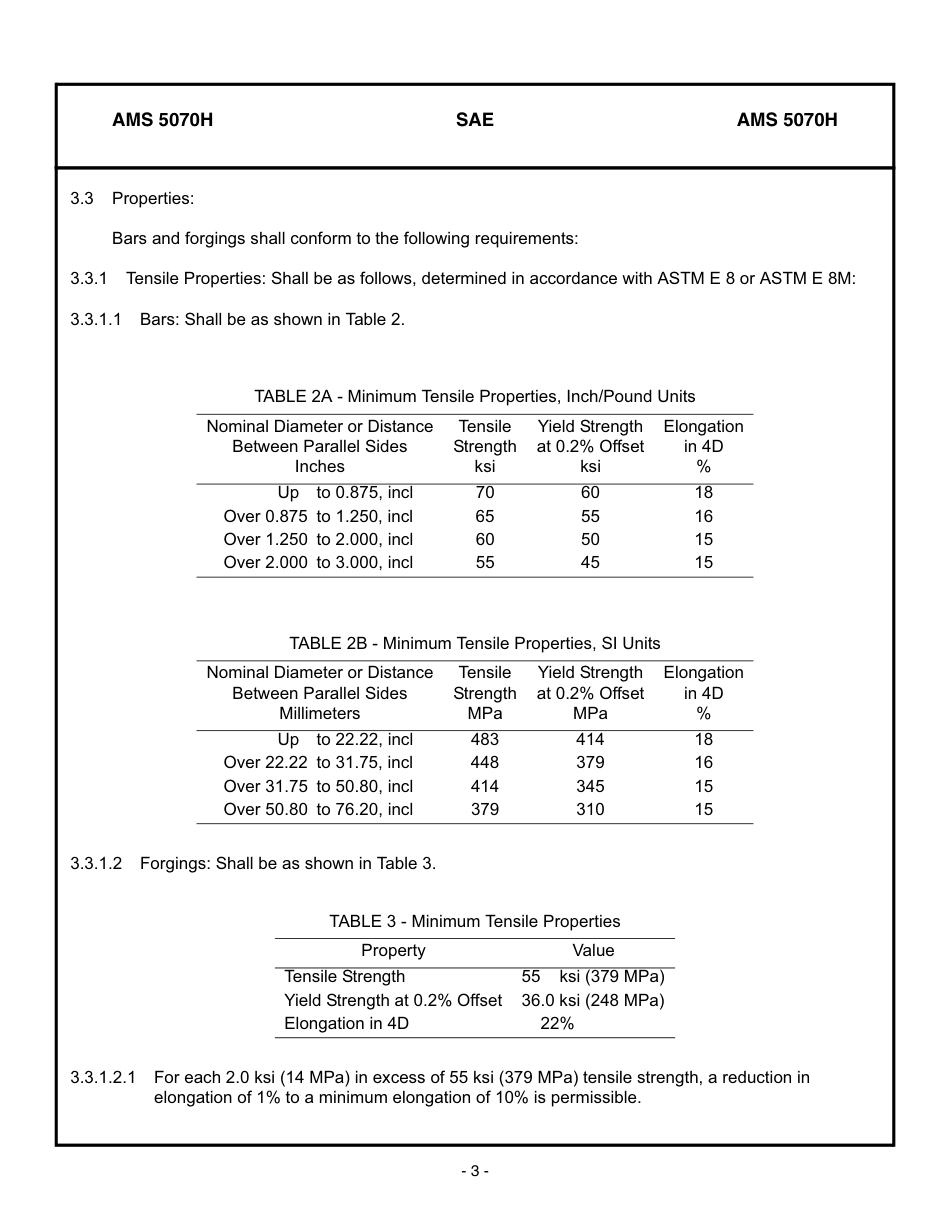 SAE AMS 5070H-2011.pdf_第3页