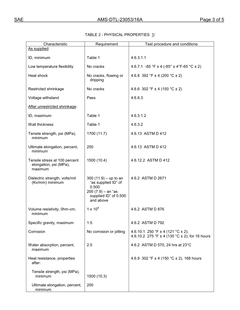 SAE AMS-DTL-23053-16A-2012.pdf_第3页