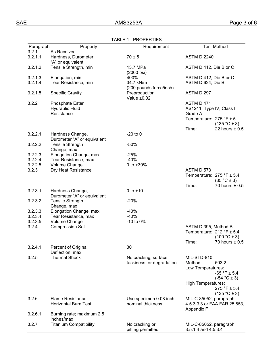 SAE AMS 3253A-2010.pdf_第3页