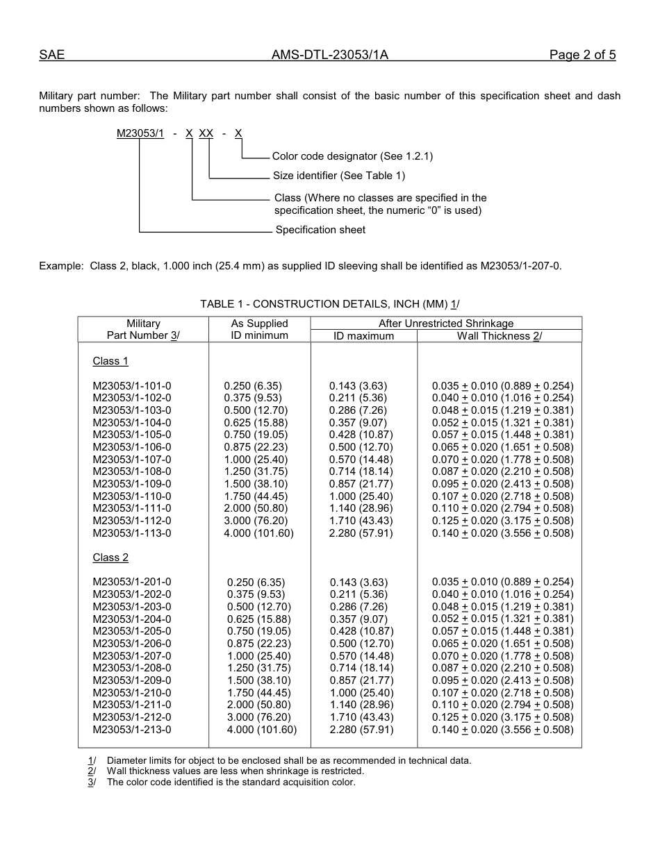SAE AMS-DTL-23053-1A-2012.pdf_第2页
