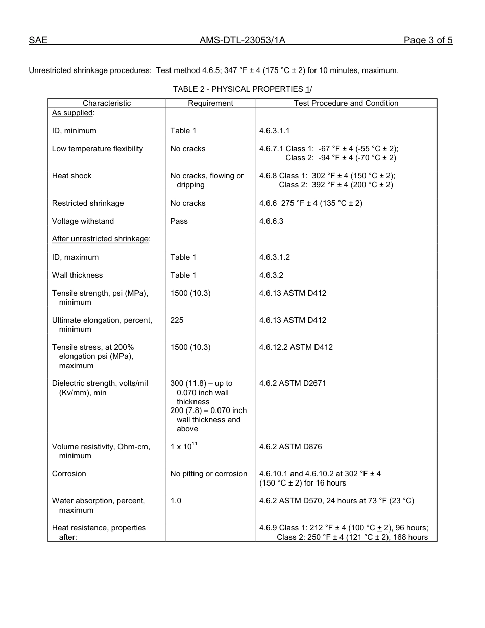 SAE AMS-DTL-23053-1A-2012.pdf_第3页